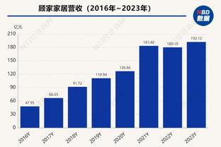 Woj：凯尔特人用双向合同签下发展联盟球员德鲁-皮特森